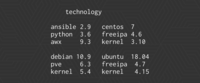 filiales-gnu-linux-05-technology.png